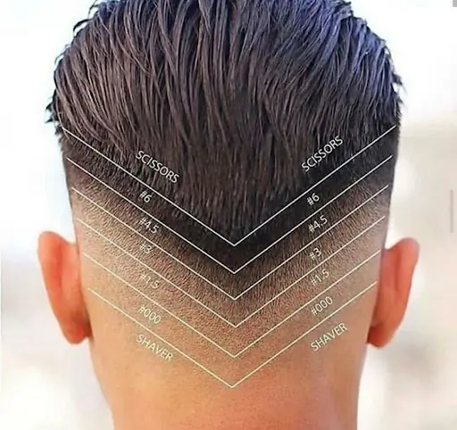 VIP BEBER SOHP by Mustafa uzun Hair stliyst – Kuaför, Sultanbeyli, İstanbul (4. fotoğraf)