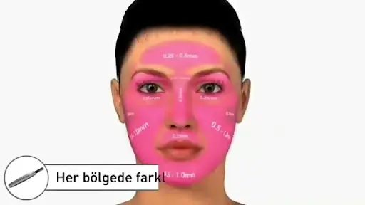 Aris Ezgi Doğan Niğde Vip Güzellik Merkezi 3