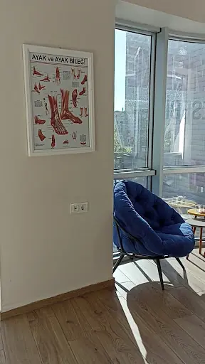 TEKİRDAĞ Podolog Gülşah Kesebir Ayak Sağlığı ve Bakım Merkezi 3
