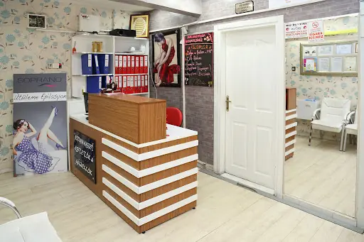 Hasret Güzellik ve Estetik
