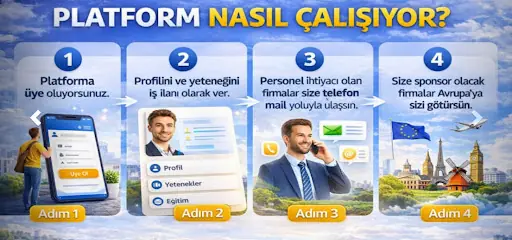 Hirevocareer – Diğer (Güzellik), İstanbul (3. fotoğraf)