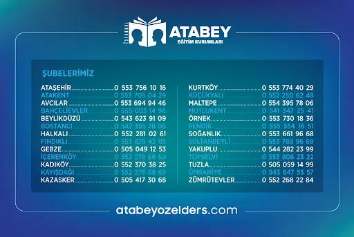 Atabey Fındıklı Kurs Merkezi 3