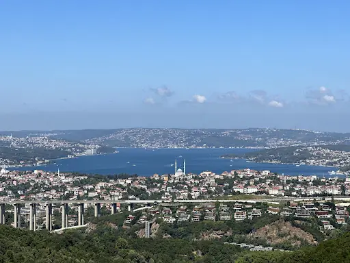 Manzara – Diğer (Güzellik), İstanbul