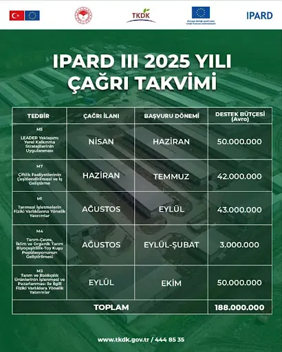 BULUTAY DANIŞMANLIK 2