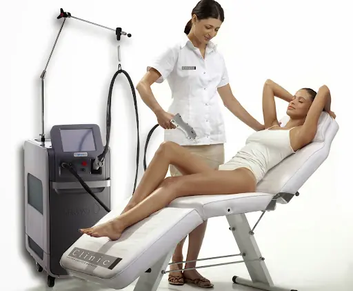 Kayseri Lazer Epilasyon | Clinic Estetik Merkezi 4